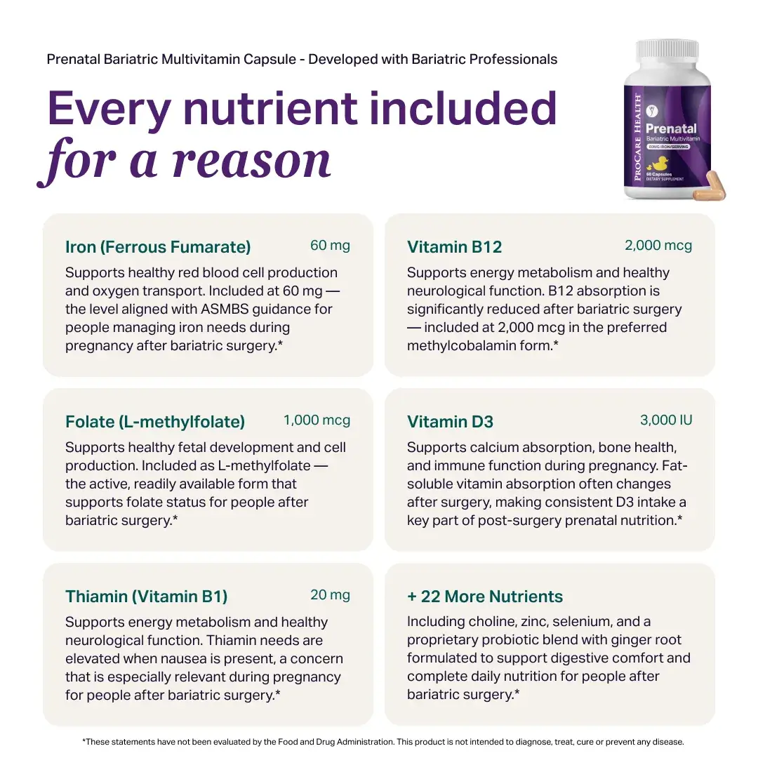 Prenatal Bariatric Multivitamin - Image 4