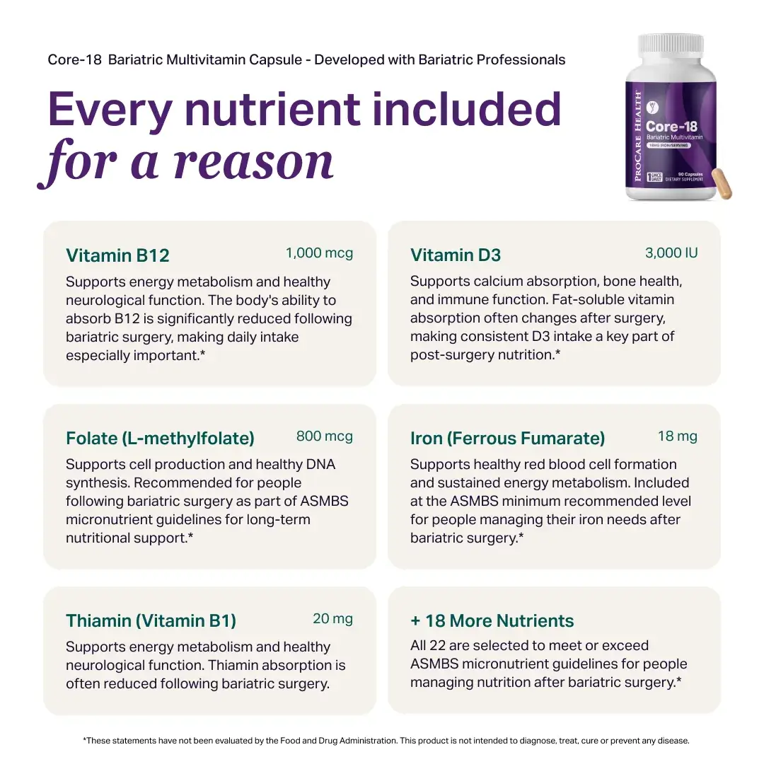 Core-18 Bariatric Multivitamin | 18mg Iron - Image 7