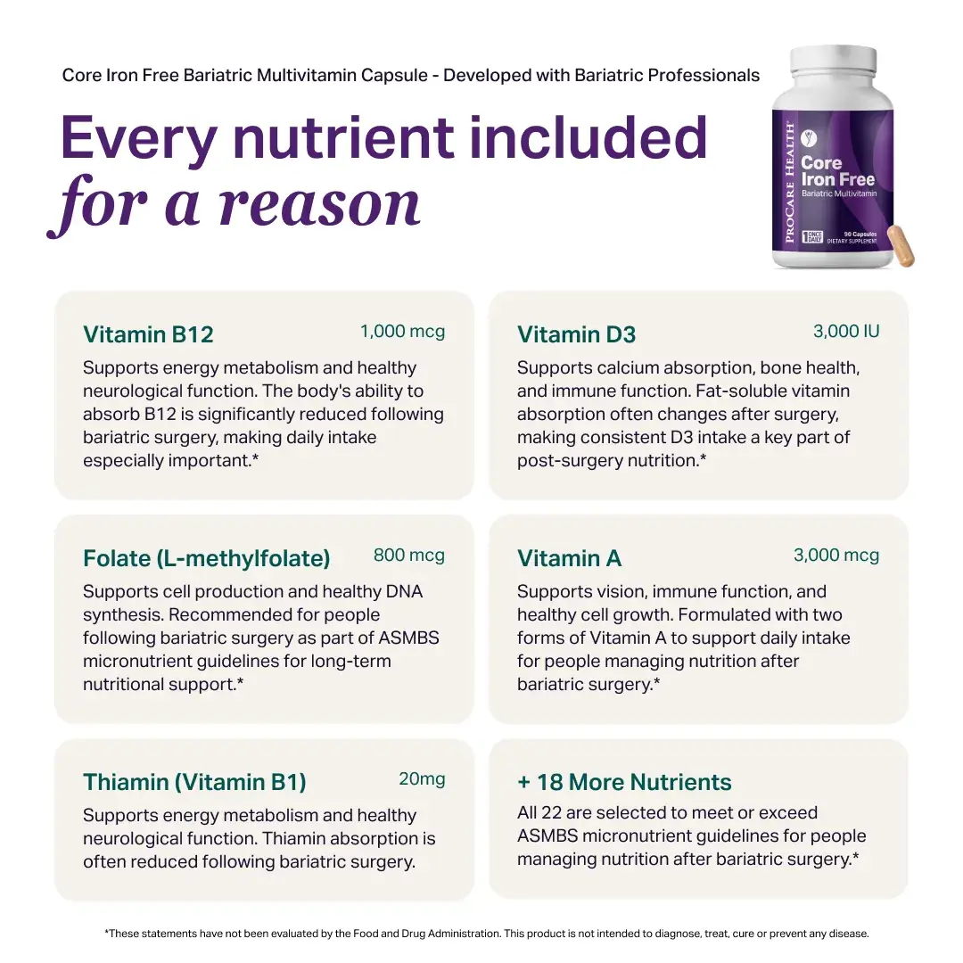 Core Iron Free Bariatric Multivitamin - Image 11