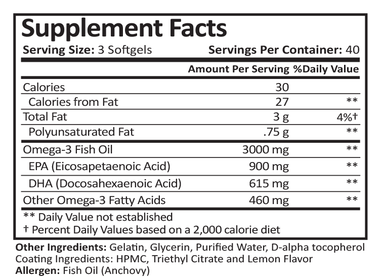 Omega-3 Fish Oil | 3,000mg | Softgel | 120 Count - Image 4